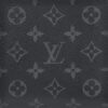 Louis Vuitton fabric, vinyl